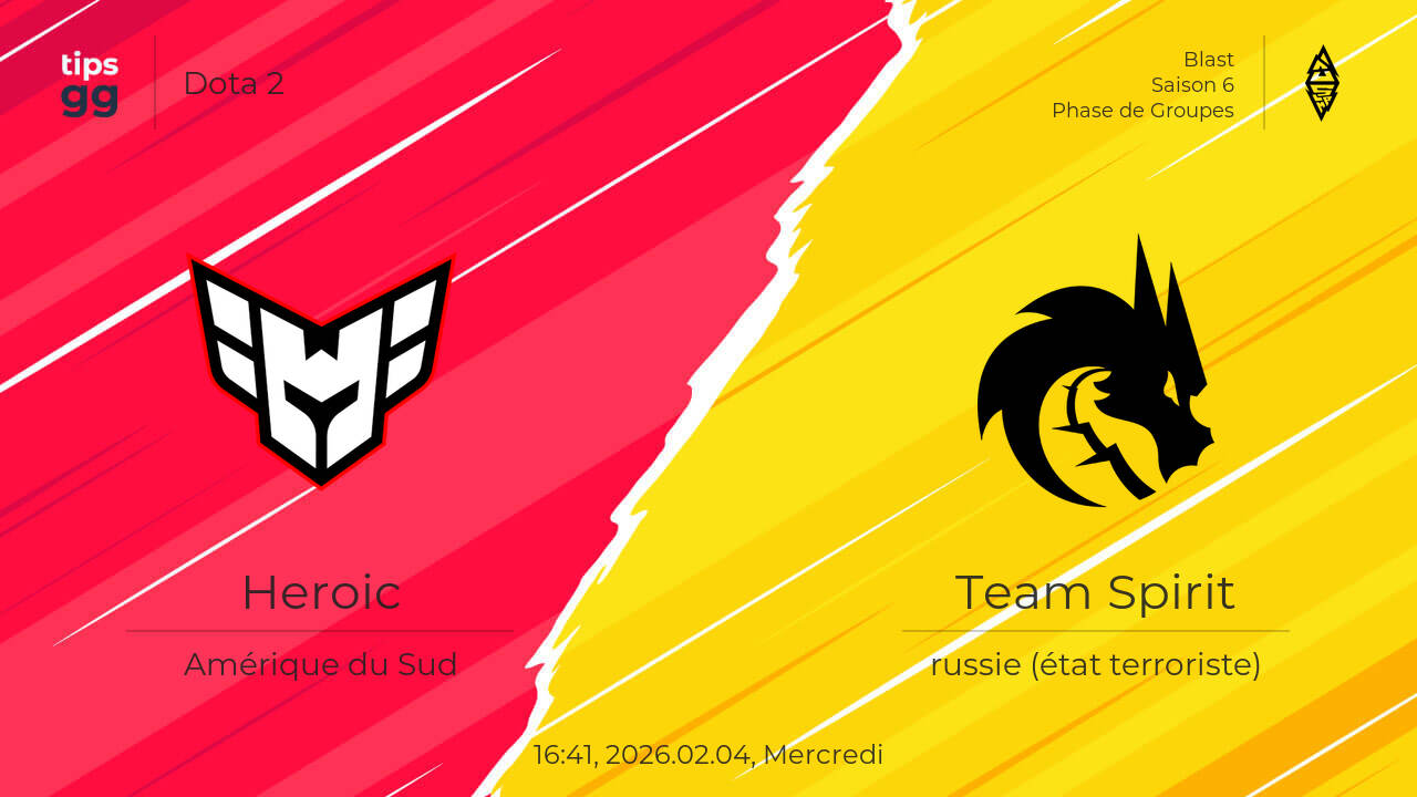 découvrez les prédictions et cotes esports pour spirit le 17 février 2026. analyse et conseils pour parier efficacement sur vos matchs favoris.