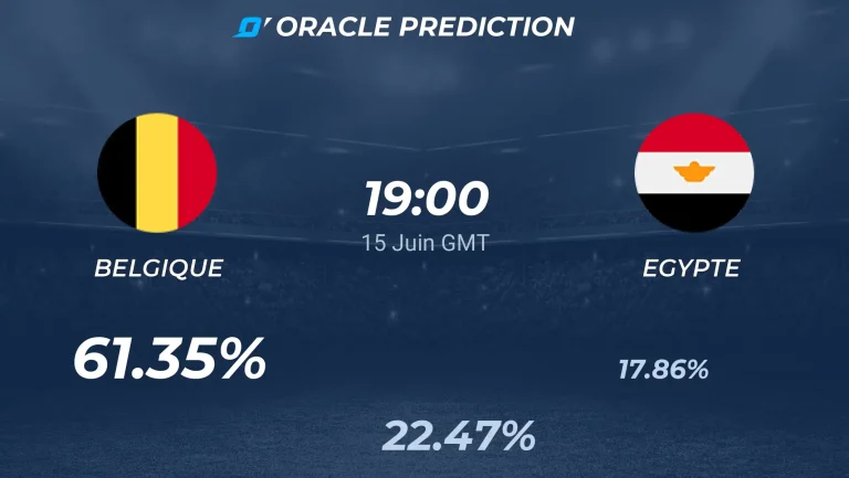 découvrez notre pronostic pour le match belgique vs égypte lors de la coupe du monde 2026. analyse, statistiques et conseils pour parier sur cette rencontre passionnante.