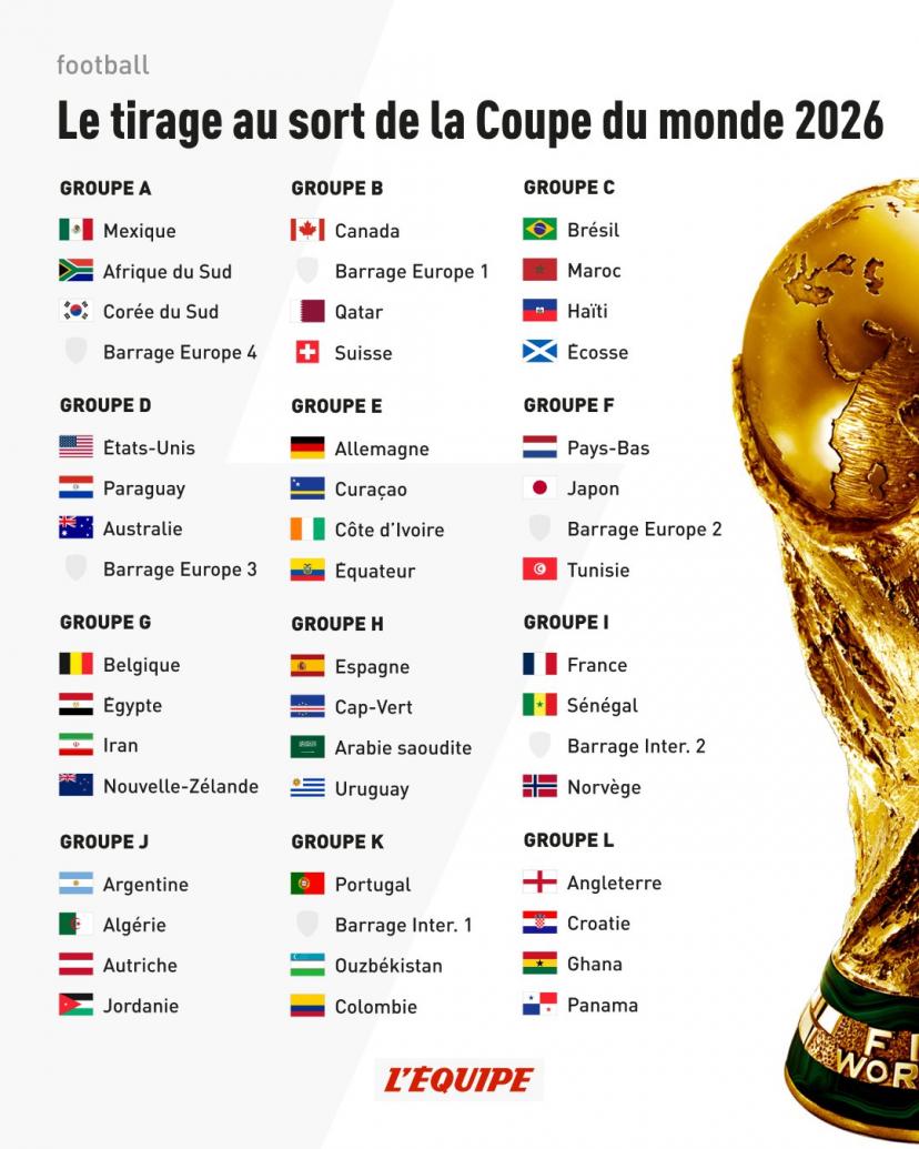 découvrez notre pronostic complet pour le match ouzbékistan vs colombie lors de la coupe du monde 2026. analyse des forces, statistiques clés et conseils pour parier.