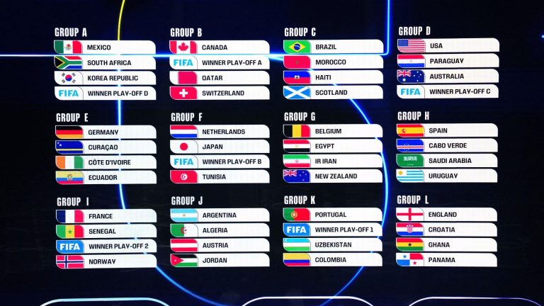 découvrez comment dormir au mexique peut enrichir votre expérience lors de la coupe du monde 2026. guide complet sur l'hébergement, les astuces et conseils pour profiter pleinement de cet événement mondial.