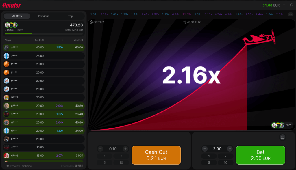 Avis Aviator jeu casino crash
