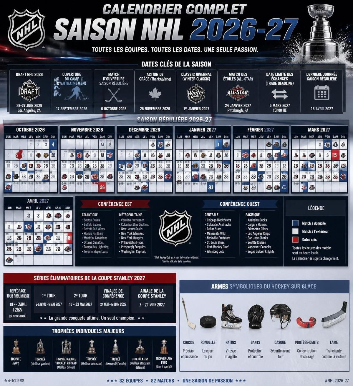 découvrez le calendrier nhl 2026-27 avec un retour historique aux 84 matchs par équipe, une premiÚre depuis la saison 1993-94. préparez-vous pour une saison riche en émotions et en action sur la glace.