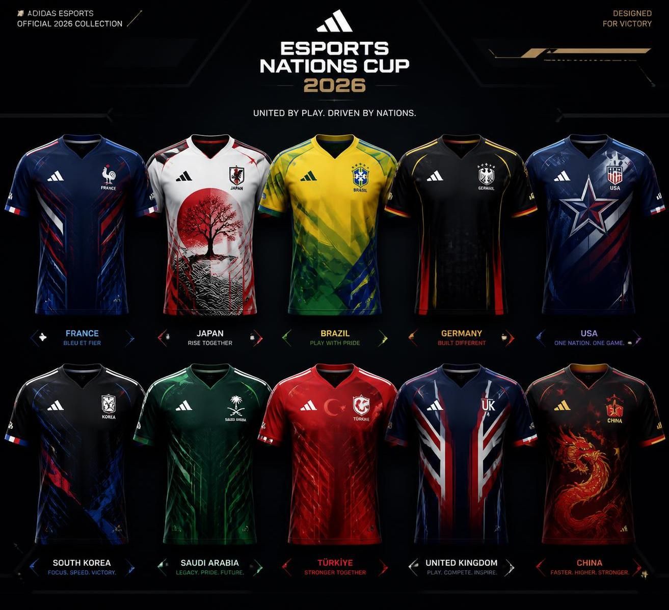 découvrez la collaboration historique entre la fondation esports et adidas, visant à équiper chaque équipe avec des ressources innovantes et soutenir la croissance du sport électronique.